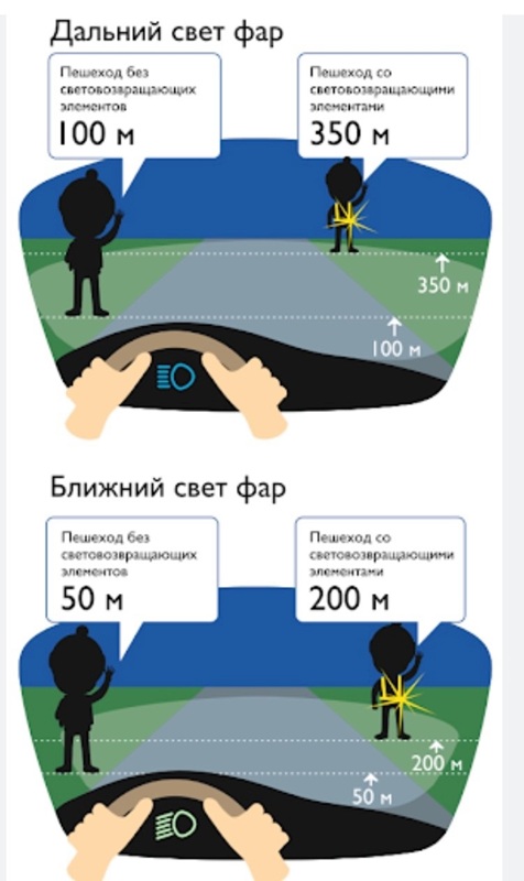 Начинаем рубрику «БезОПАСНОСТИ».